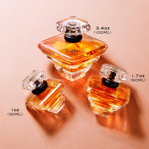 Trésor Holiday Perfume Gift Set