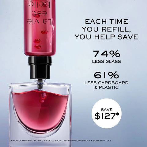 La vie est belle L’Elixir Eau de Parfum