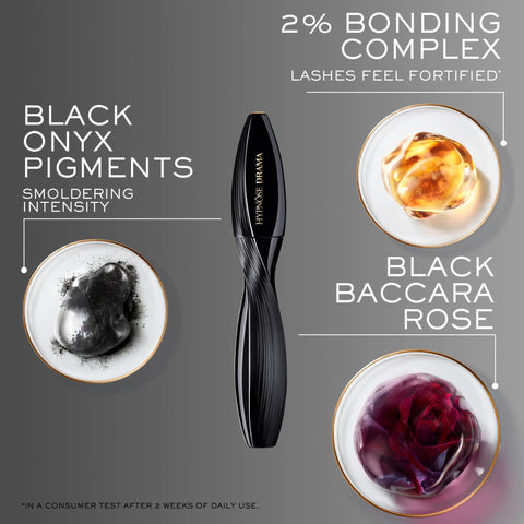 Hypnôse Drama & Cils Booster XL Mascara Gift Set