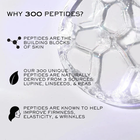 Rénergie H.P.N. 300-Peptide Cream SPF 25
