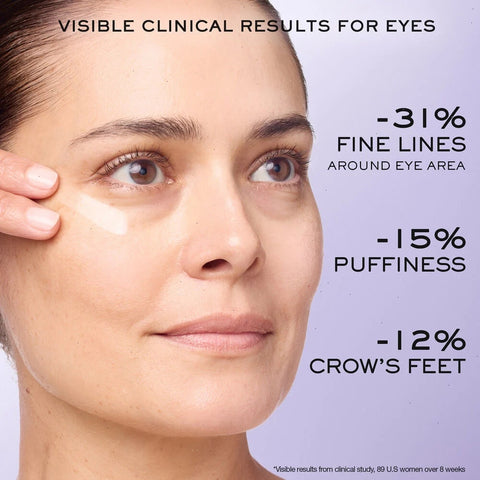 Rénergie H.C.F. Triple Serum Eye