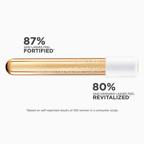 Cils Booster Lash Revitalizing Serum
