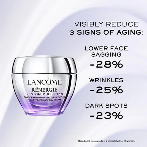 Rénergie H.P.N. 300-Peptide Cream SPF 25